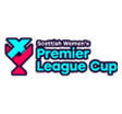 SWPL Cup logo