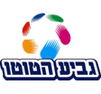 Toto Cup Ligat Al logo