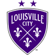 Louisville City II logo