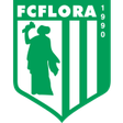 Flora logo
