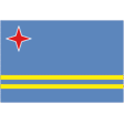 Aruba U20 logo
