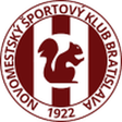 NMŠK 1922 Bratislava logo