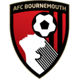 AFC Bournemouth W logo