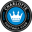 Charlotte logo
