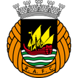 Rio Ave logo