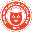 Hamilton Academical W logo