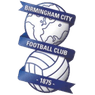 FC Birmingham logo