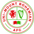 Uni-Mount Bohemian logo