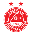 Aberdeen logo