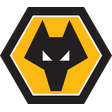 Wolves logo
