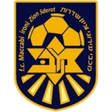 Hapoel Sderot logo