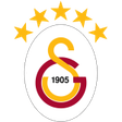 Galatasaray logo