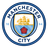 Manchester City W logo