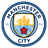 Manchester City logo